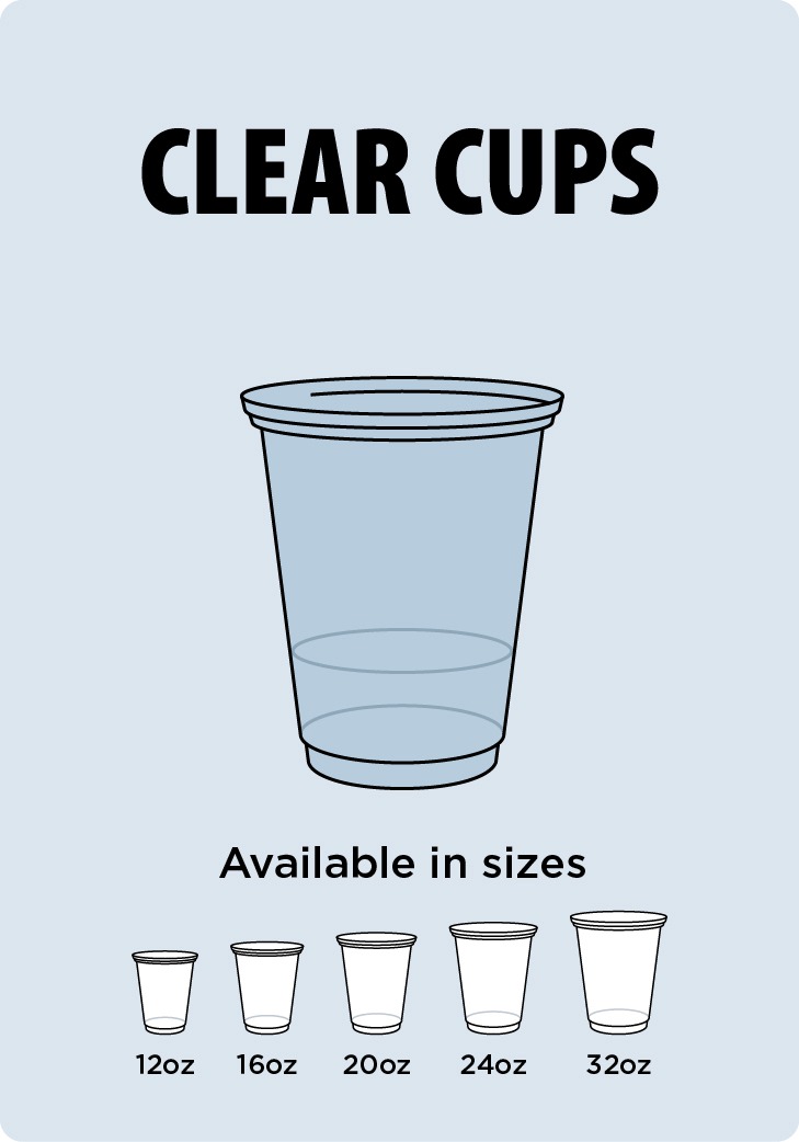 20oz Clear PET Plastic Cup - Cold Beverage Cup 