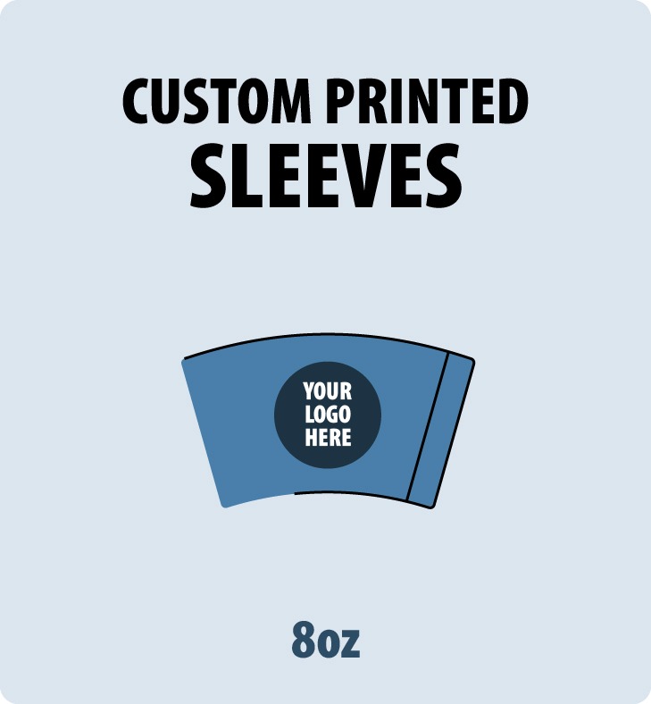 https://ww3.cdn.iprintcup.com/product/image/8oz-custom-printed-sleeves-1689694936-0.jpg